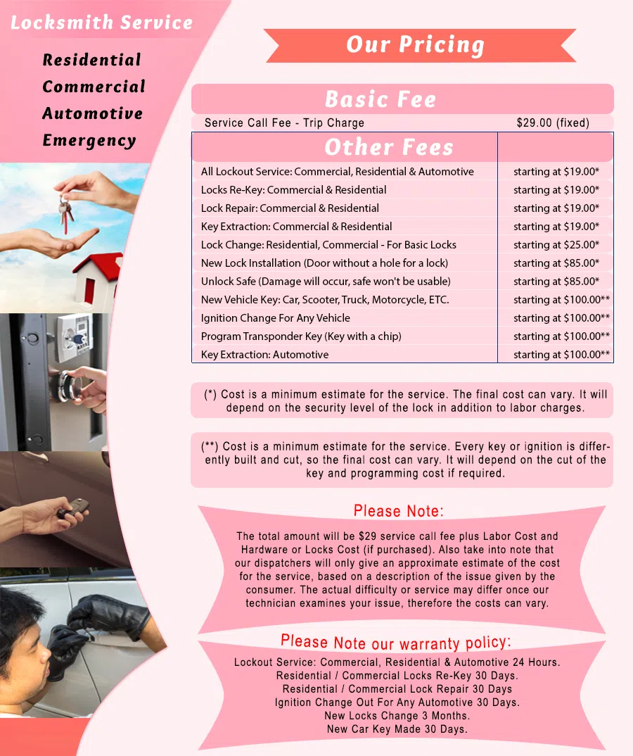 Locksmiths In Chula Vista Chula Vista, CA 619-210-0320 - Pricelist-1